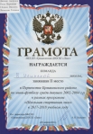 7 апреля наша школа приняла очередное участие в районных соревнованиях по мини-футболу в состав команды вошли:  Команда девушек                                                     Команда Юношей  1. Демчик Аюрзана                                                   1.Демчик Силуан  2. Рауш Вероника                                                      2. Теплых Сергей  3. Сёмина Виалета                                                     3. Чернышов Данил  4. Яковлева Татьяна                                                  4. Ондар Руслан  В результате проведенных игр команда девушек заняла II место, команда юношей заняла IV мест